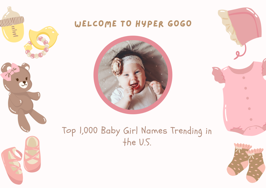 Top 1,000 Baby Girl Names Trending in the U.S.